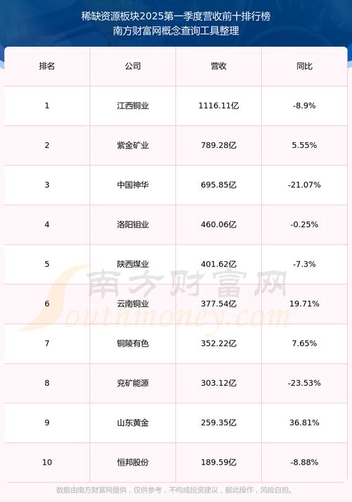 600293三峽新材股吧，600293多晶硅概念股龍頭